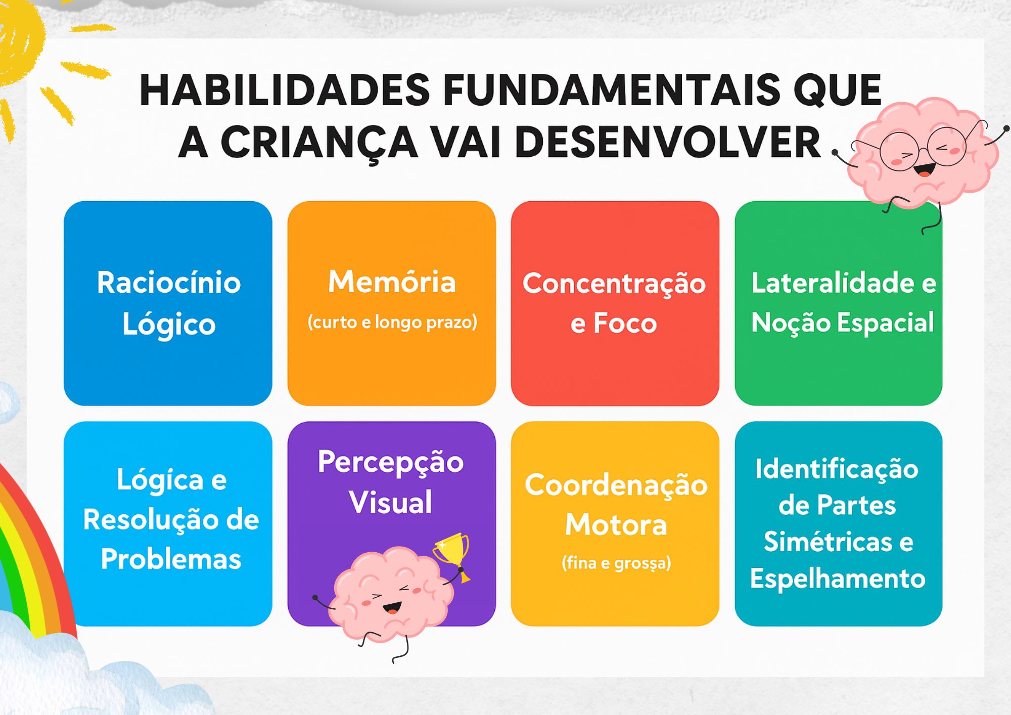 Kit de Estimulação Cognitiva Infantil