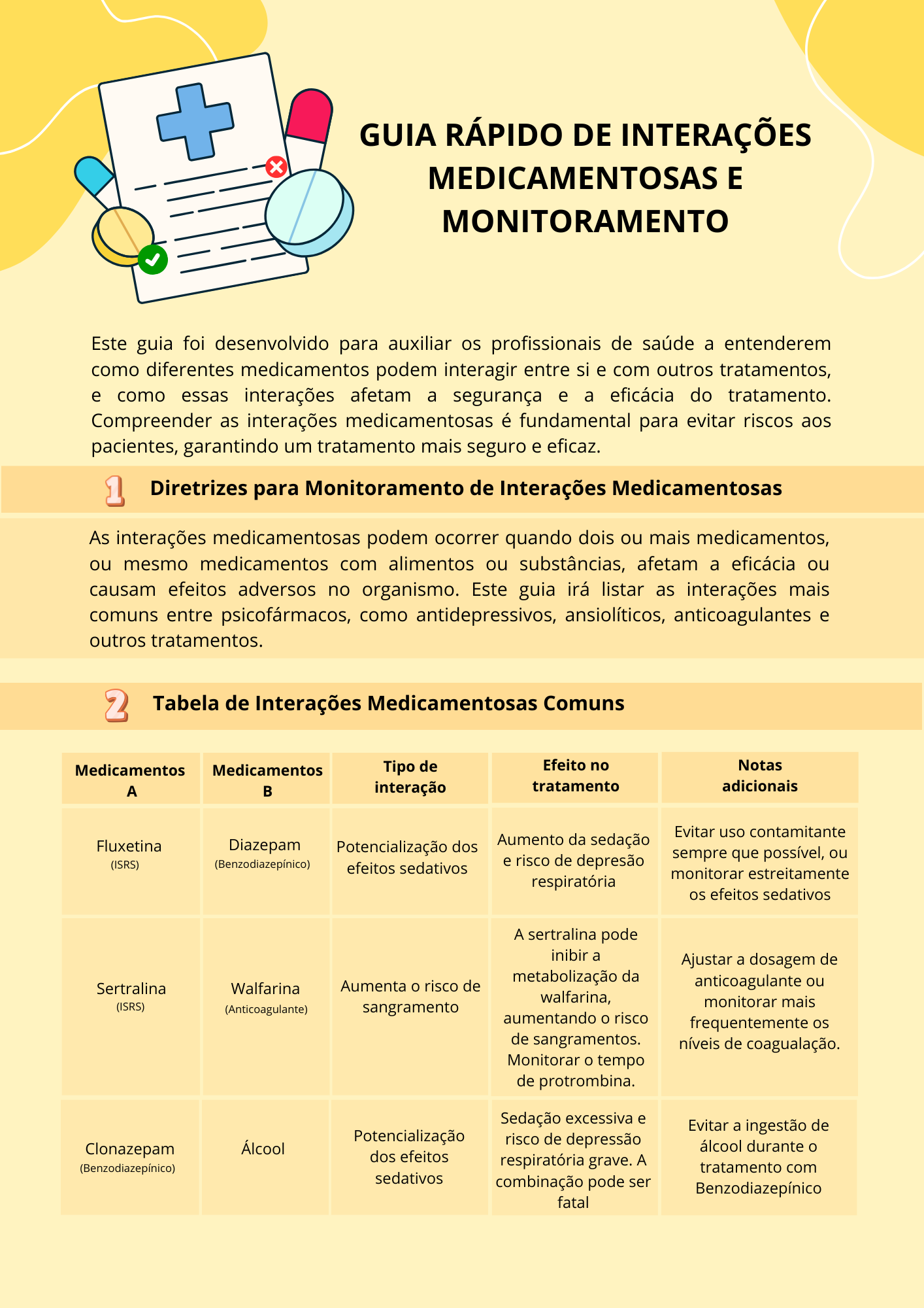 Guia rápido de interações medicamentosas e monitoramento