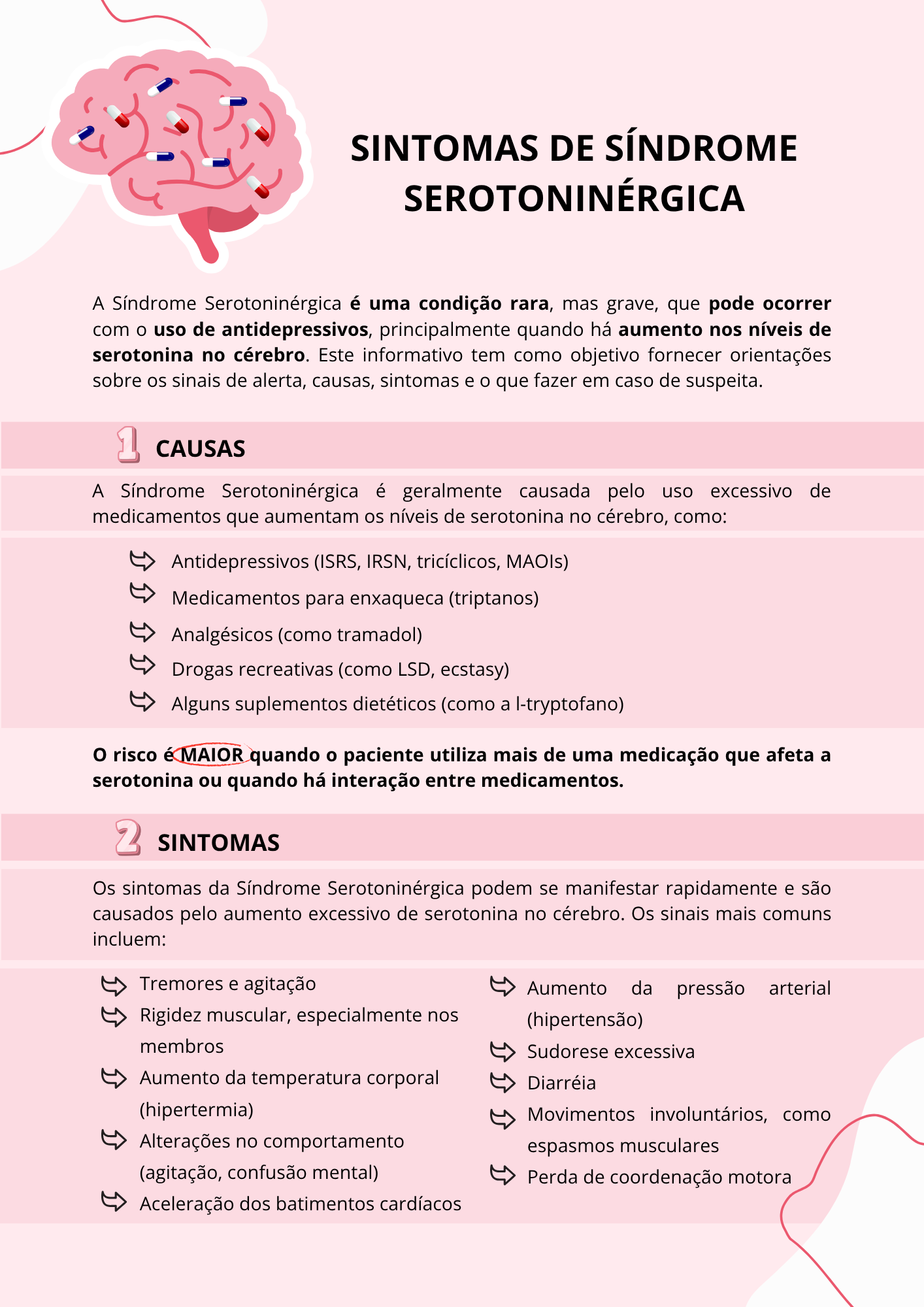 Informativo sobre Sintomas de Síndrome Serotoninérgica